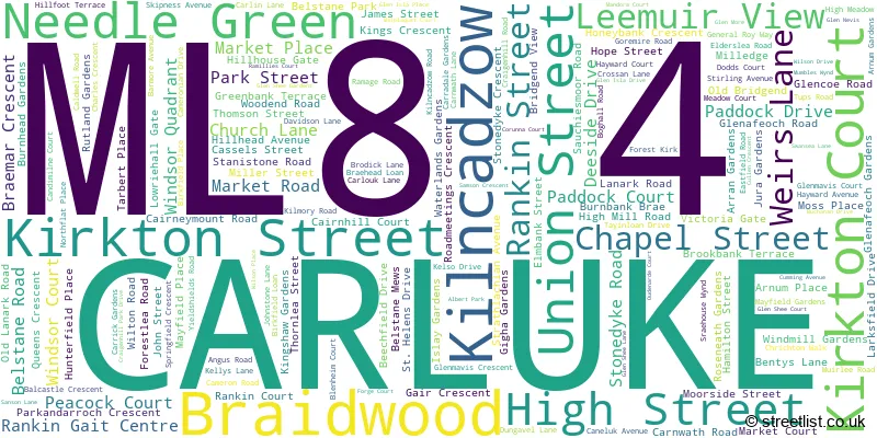 A word cloud for the ML8 4 postcode